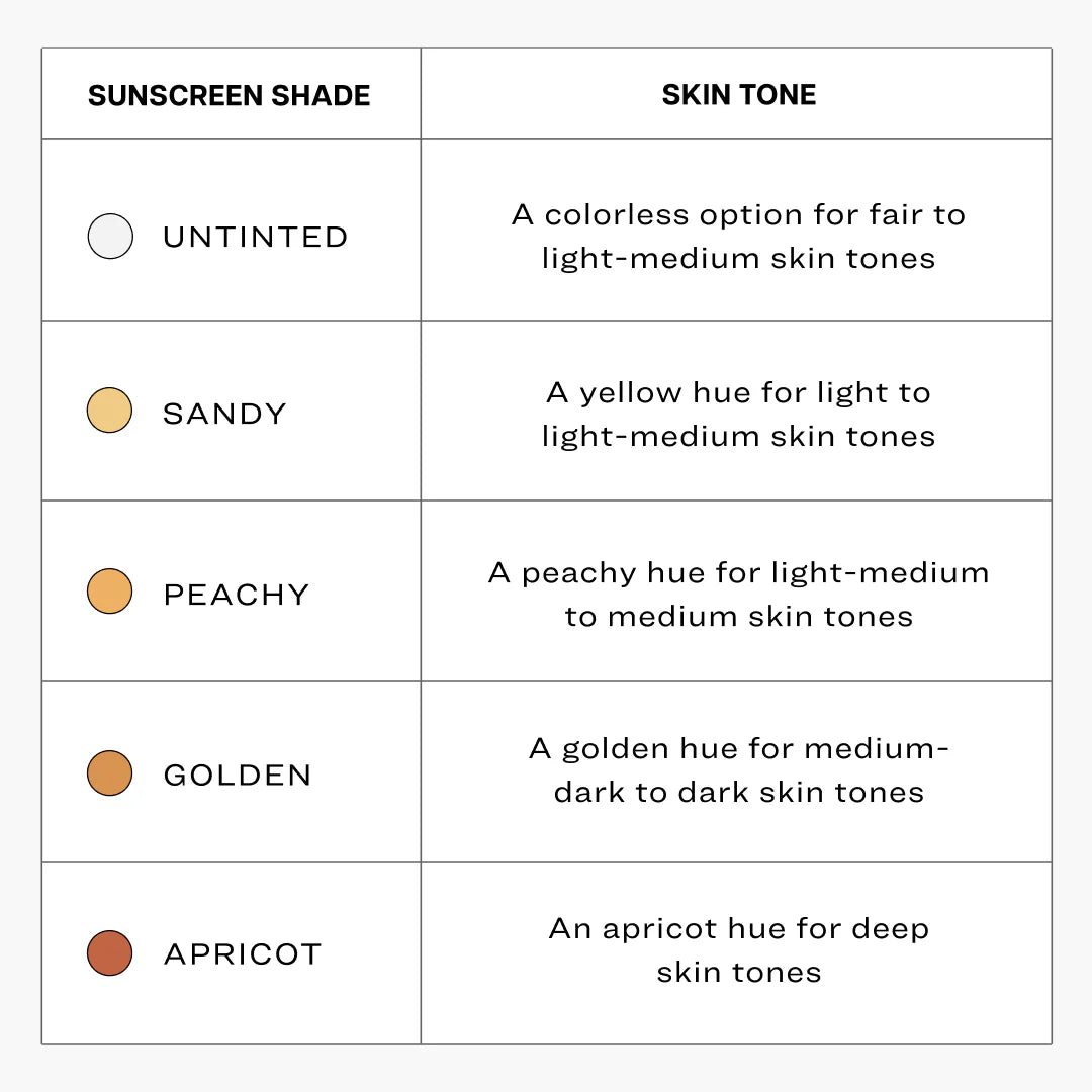Everyday Sunscreen - EU/UK